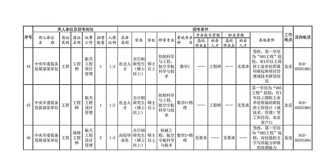 dac98b7a41ef092e48474c731b6749d